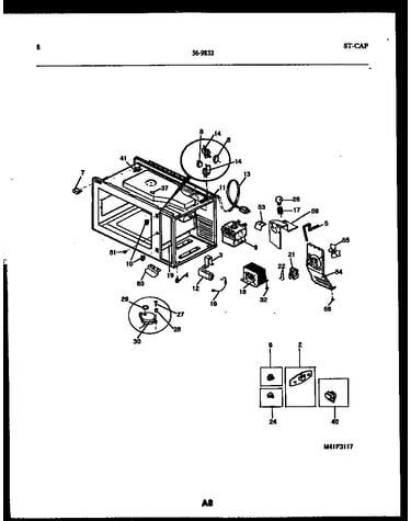 Functional parts