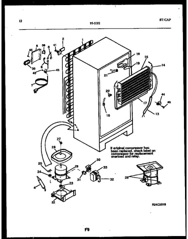 System and automatic defrost parts
