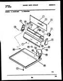 Console and control parts