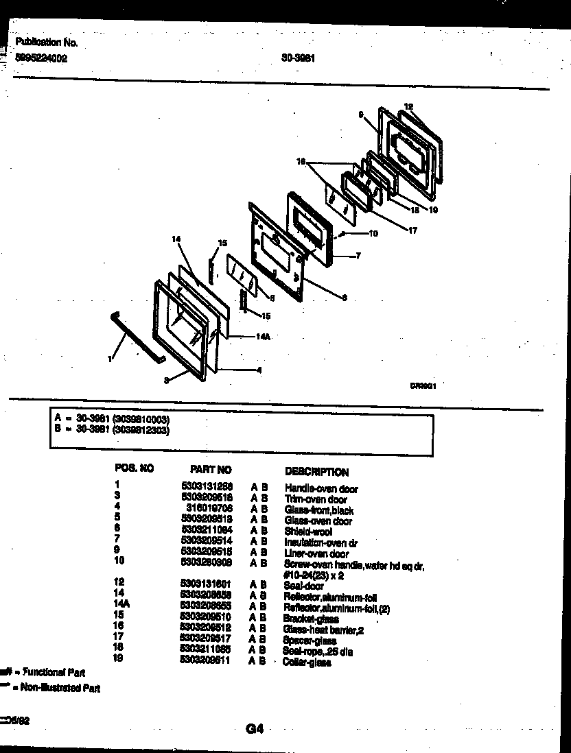 Door parts