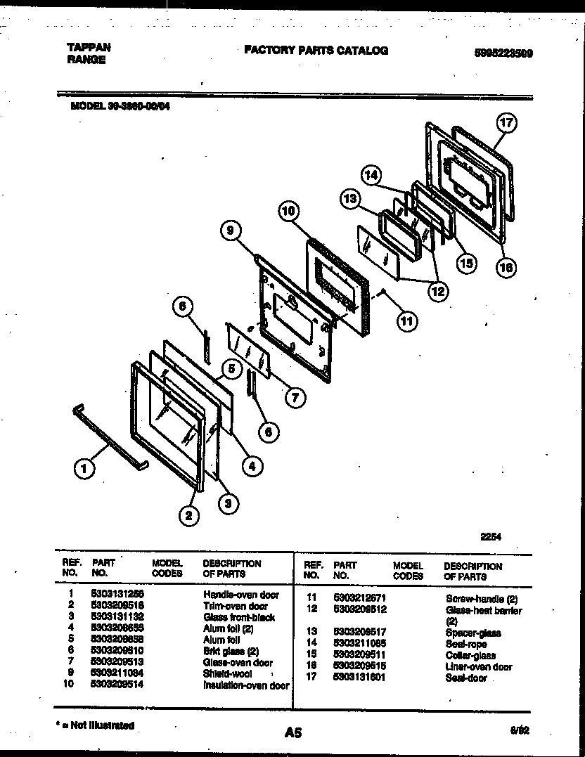 Door parts