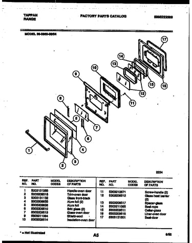 Door parts