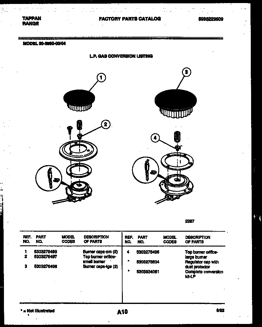 BURNER PARTS