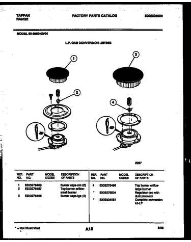 Burner parts