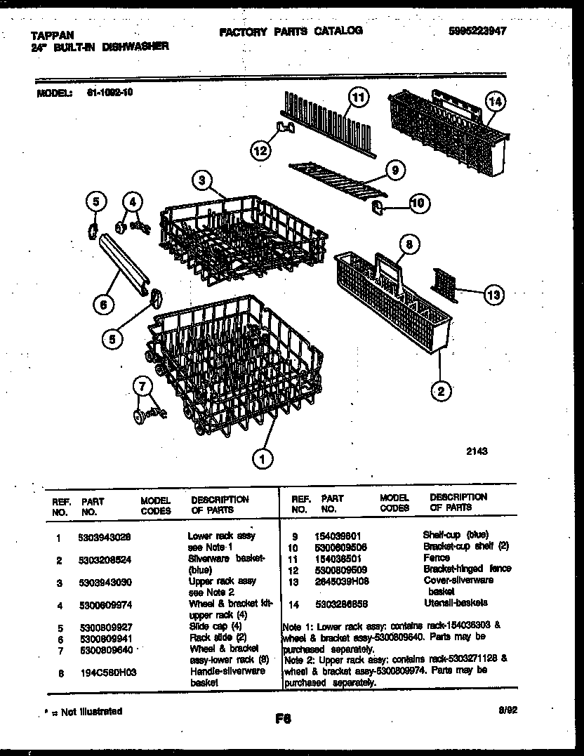 Racks and trays