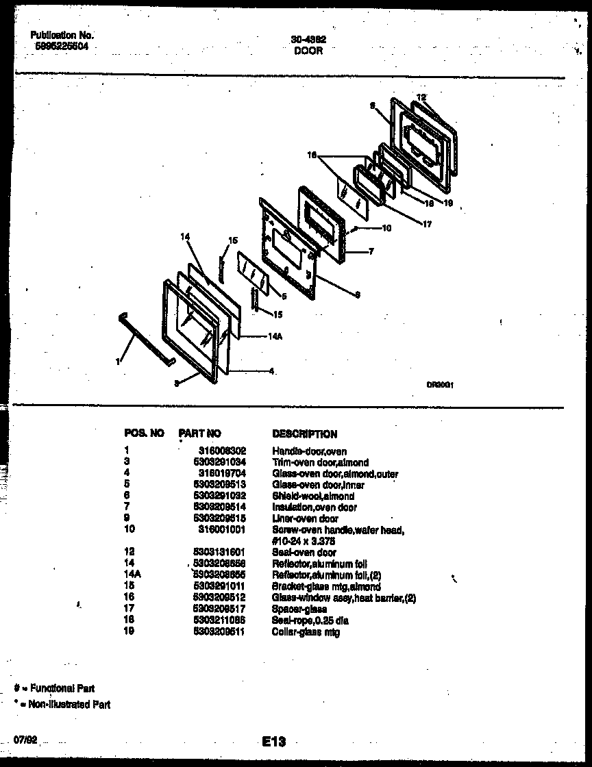 Door parts