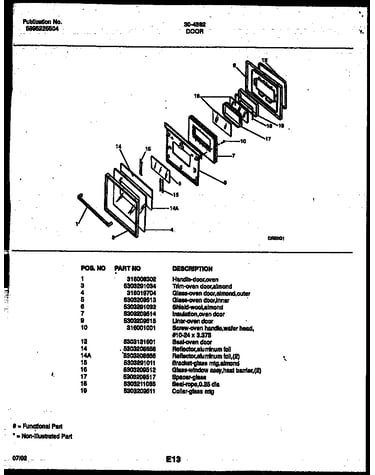 Door parts