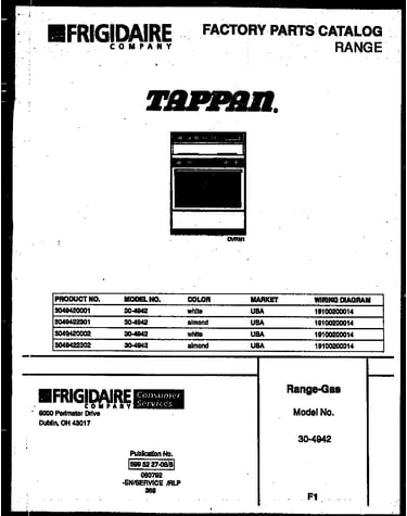 Cover page