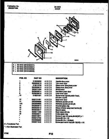 Door parts