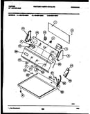 Console and control parts