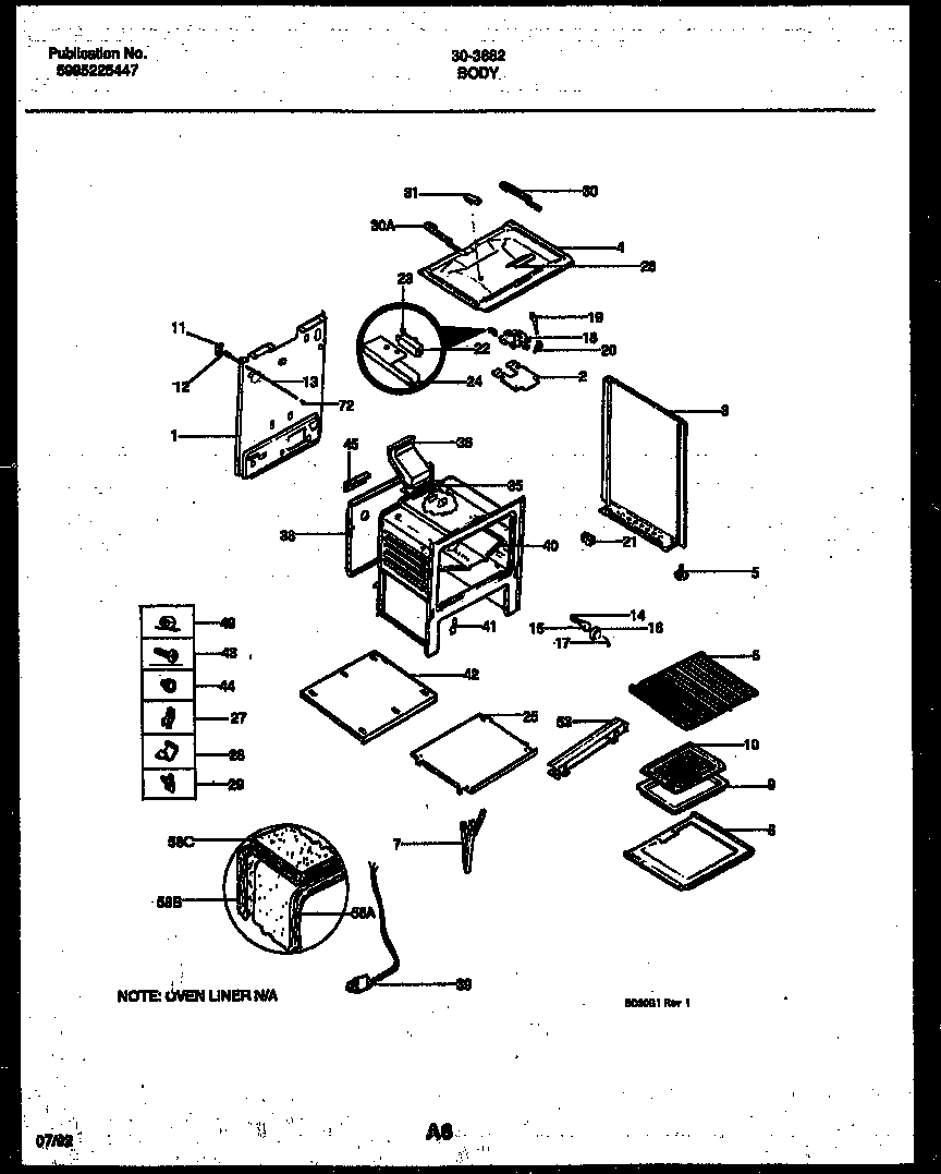 BODY PARTS