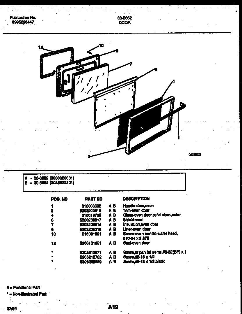 Door parts