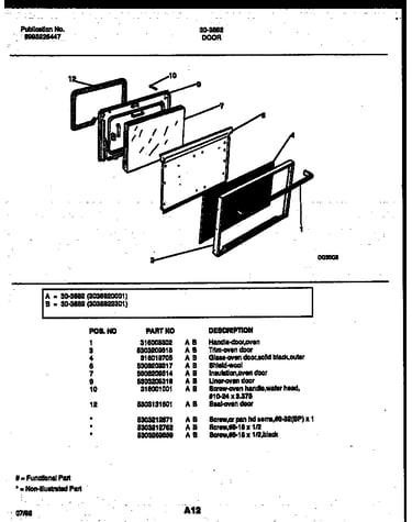 Door parts