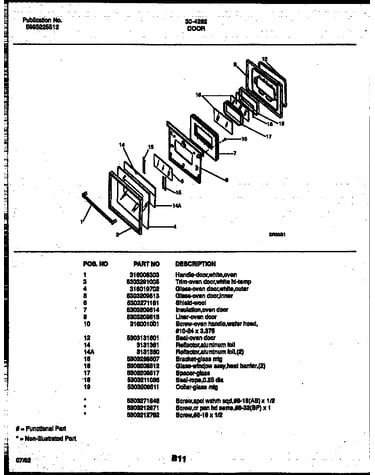 Door parts