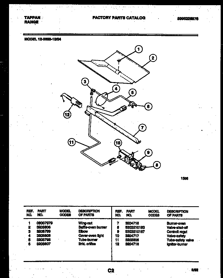 Gas control