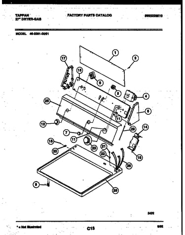 Console and control parts
