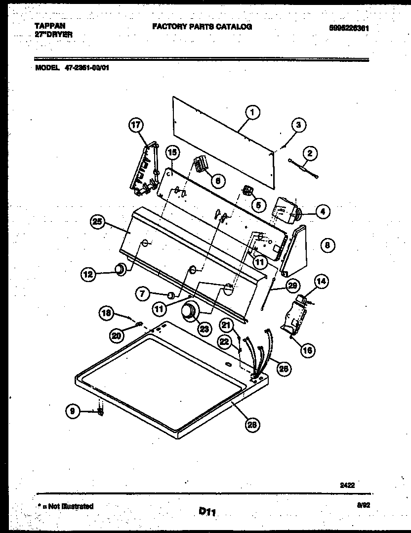 Console and control parts