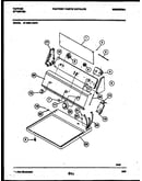 Console and control parts