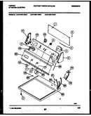 Console and control parts