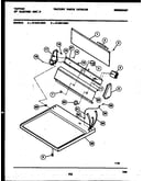 Console and control parts