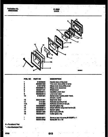 Door parts