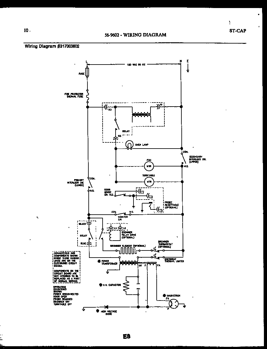 Wiring/functional parts