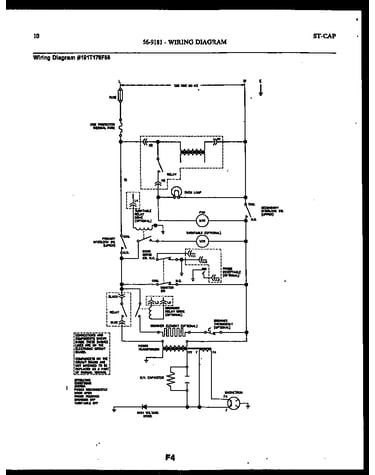 Functional parts