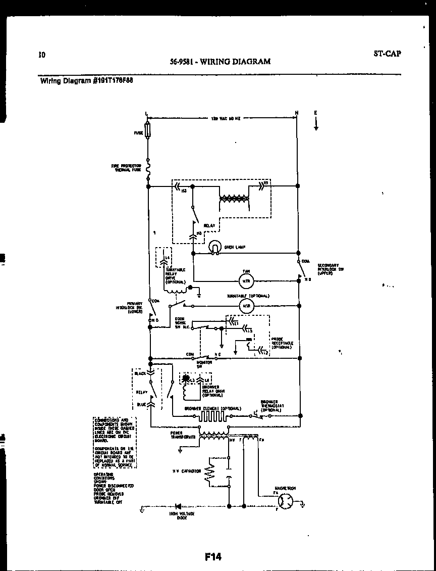 Wiring/functional parts