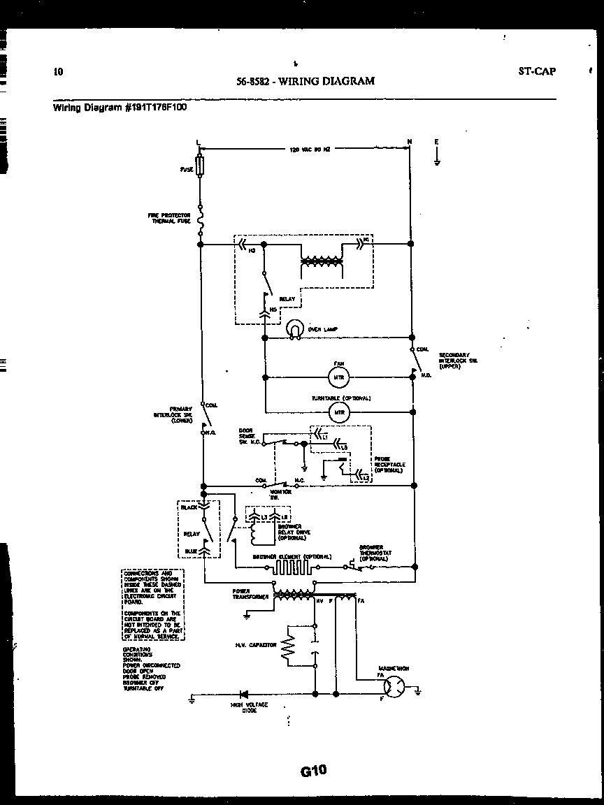 Wiring/functional parts
