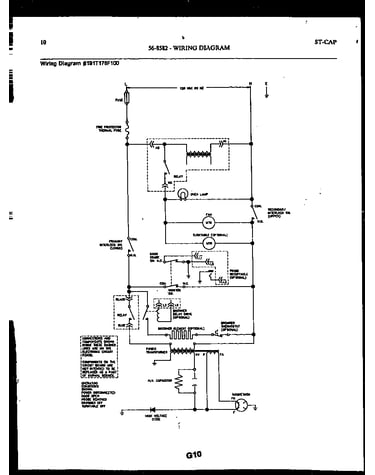 Wiring/functional parts