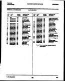 Lower body parts