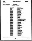 Blower-motor assembly parts
