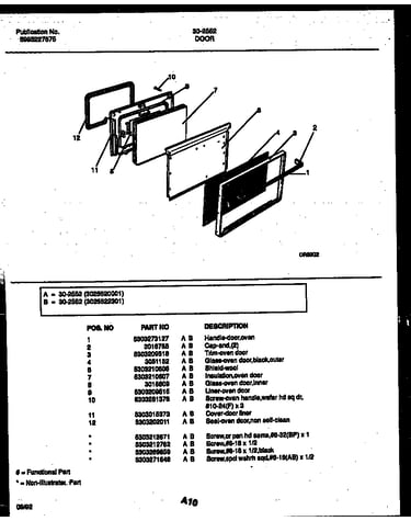 Door parts