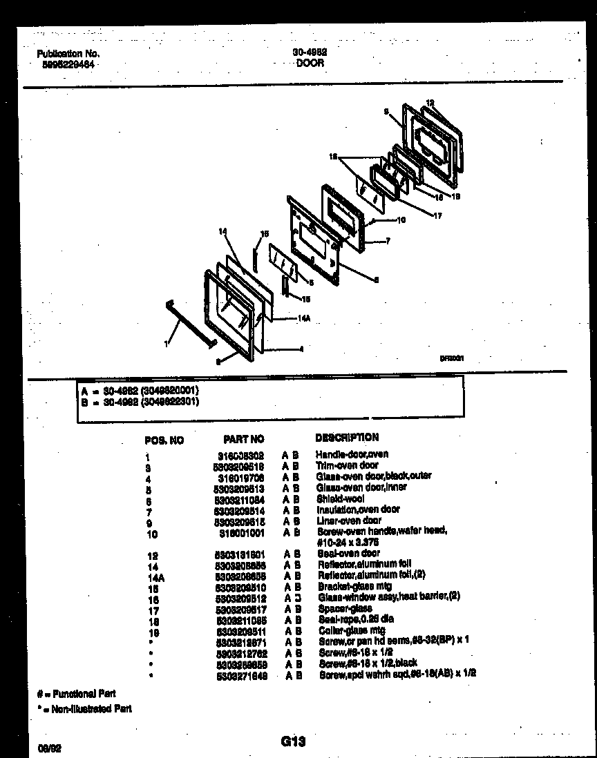Door parts