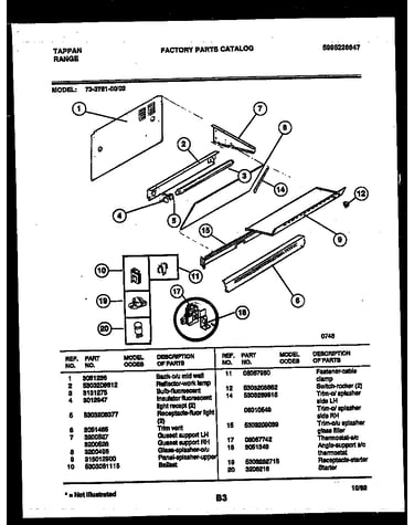 Broiler parts