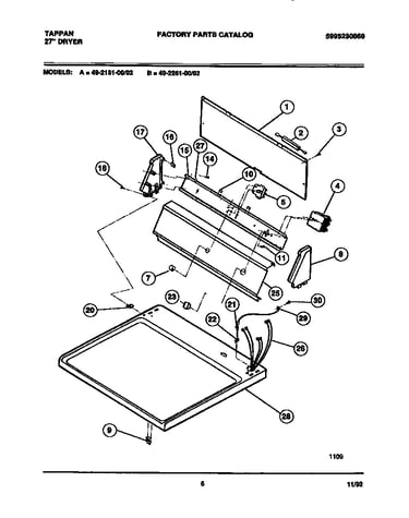Console and control parts