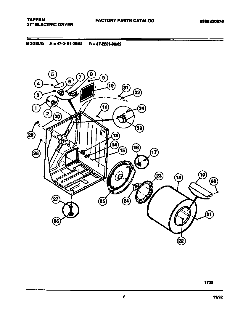 CABINET AND COMPONENT PARTS