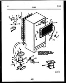 System and automatic defrost parts