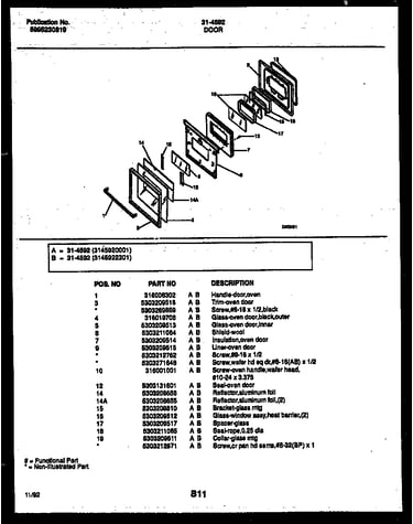 Door parts