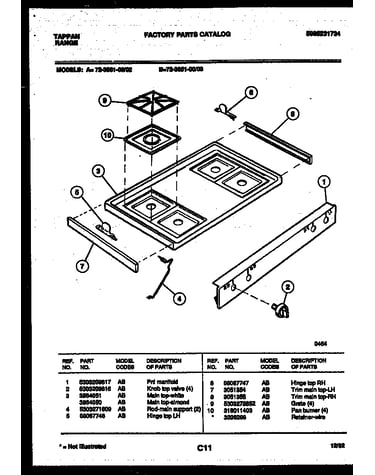 Cooktop parts