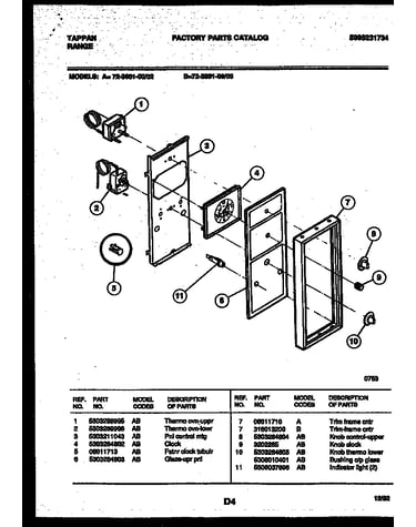 Control panel