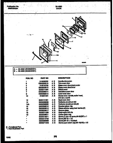 Door parts