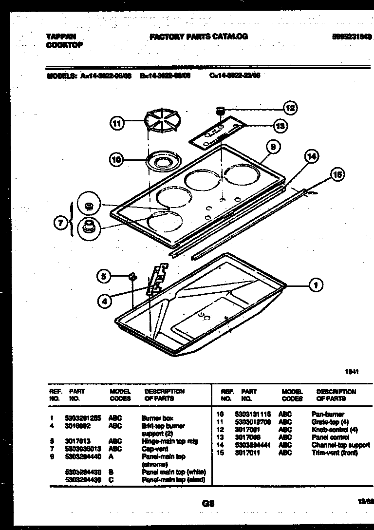 Cooktop parts