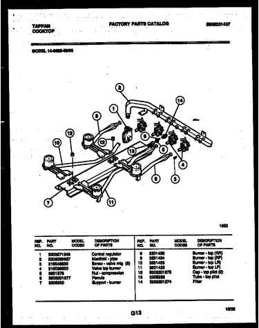 Burner parts