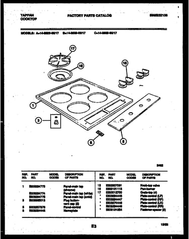 Cooktop parts