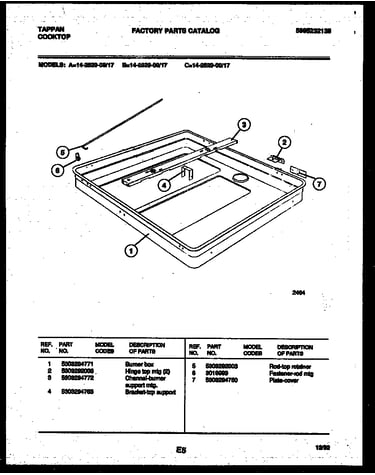 Burner box parts