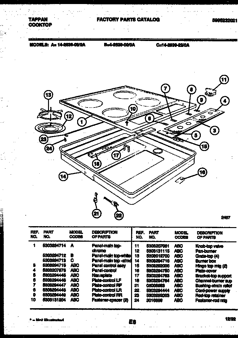 Cooktop parts