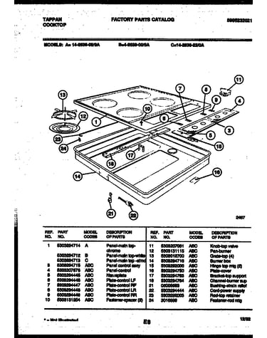 Cooktop parts