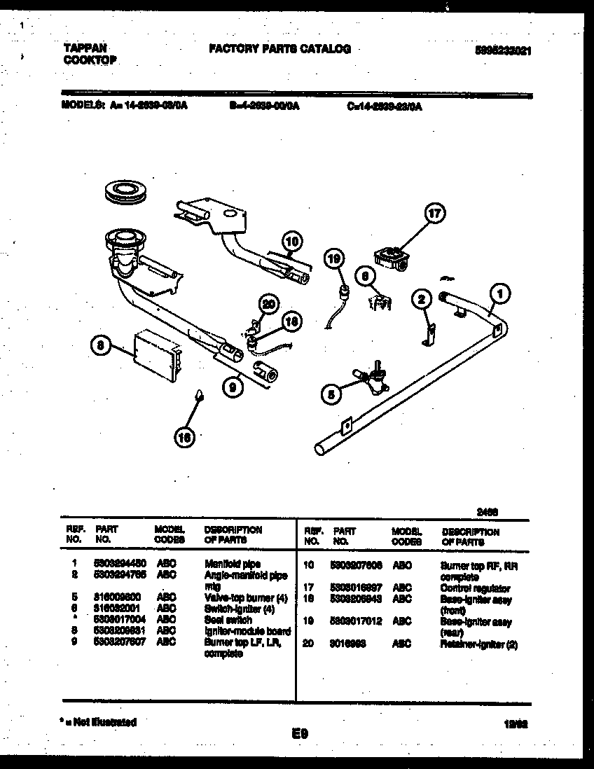 Burner, manifold and gas control