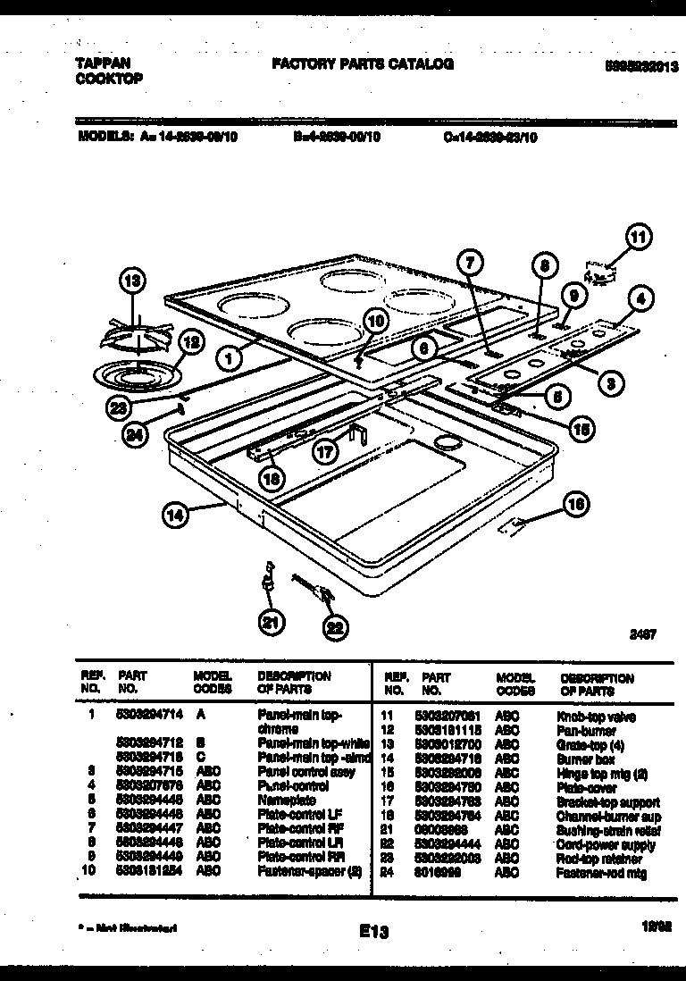 Cooktop parts